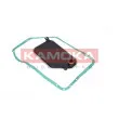 Filtre hydraulique, boîte automatique KAMOKA F601901 - Visuel 2