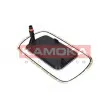 Kit de filtre hydraulique, boîte automatique KAMOKA F602101 - Visuel 2