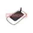 Kit de filtre hydraulique, boîte automatique KAMOKA F602101 - Visuel 3