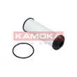Filtre hydraulique, boîte automatique KAMOKA F602601 - Visuel 3