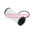 Filtre hydraulique, boîte automatique KAMOKA F603001 - Visuel 1