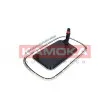 Kit de filtre hydraulique, boîte automatique KAMOKA F603501 - Visuel 3