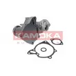 Pompe à eau KAMOKA T0162 - Visuel 1