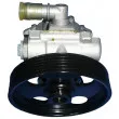 Pompe hydraulique, direction GRESA PV-A039 - Visuel 3