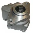 Pompe hydraulique, direction GRESA PV-B001 - Visuel 2