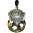 Pompe hydraulique, direction GRESA PV-B032-1 - Visuel 1