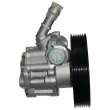 Pompe hydraulique, direction GRESA PV-B037 - Visuel 1