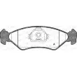 Jeu de 4 plaquettes de frein avant OPEN PARTS BPA0285.10 - Visuel 1