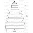Soufflets de cardan avant OPEN PARTS SJK7077.00 - Visuel 2