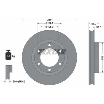 Jeu de 2 disques de frein avant TEXTAR 92080600
