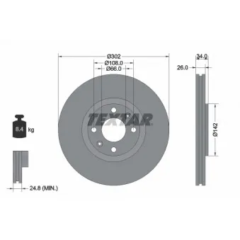 Jeu de 2 disques de frein avant TEXTAR 92133203