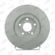 Jeu de 2 disques de frein avant JURID 561667JC - Visuel 1