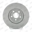 Jeu de 2 disques de frein avant JURID 562466JC - Visuel 1