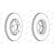 Jeu de 2 disques de frein avant JURID 562529JC - Visuel 2