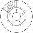 Jeu de 2 disques de frein avant JURID 562675JC - Visuel 2