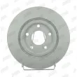 Jeu de 2 disques de frein avant JURID 562790JC - Visuel 1
