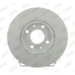 Jeu de 2 disques de frein avant JURID 562796JC - Visuel 1