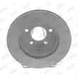 Jeu de 2 disques de frein avant JURID 562802JC - Visuel 1