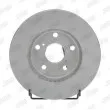 Jeu de 2 disques de frein avant JURID 563217JC - Visuel 1