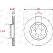 Jeu de 2 disques de frein avant JURID 563273JC - Visuel 1