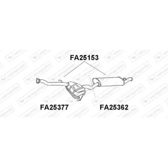 Silencieux central VENEPORTE