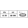 Capteur, pression du tuyau d'admission HELLA 6PP 009 400-441 - Visuel 2
