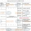 Radiateur, refroidissement du moteur HELLA 8MK 376 719-091 - Visuel 3