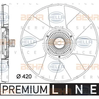 Ventilateur, refroidissement du moteur HELLA 8MV 376 758-261