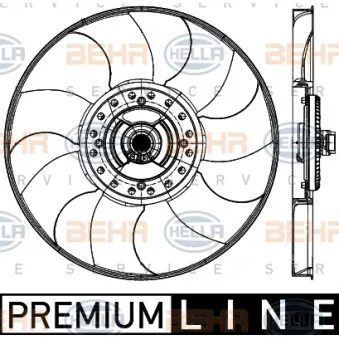 Ventilateur, refroidissement du moteur HELLA