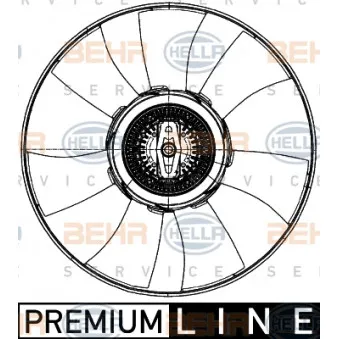 Ventilateur, refroidissement du moteur HELLA