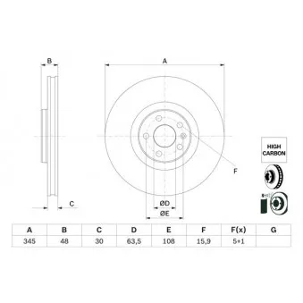 Jeu de 2 disques de frein avant BOSCH 0 986 479 E86