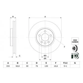 Jeu de 2 disques de frein avant BOSCH