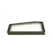 Filtre, air de l'habitacle BOSCH 1 987 435 122 - Visuel 3
