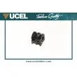 Suspension, stabilisateur UCEL 10614 - Visuel 2