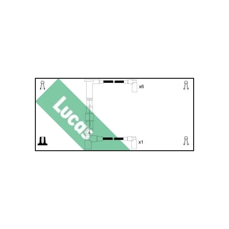 Kit de câbles d'allumage LUCAS LUC5079