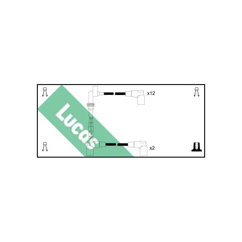 Kit de câbles d'allumage LUCAS LUC5259