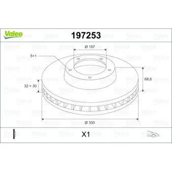 Disque de frein avant droit VALEO 197253