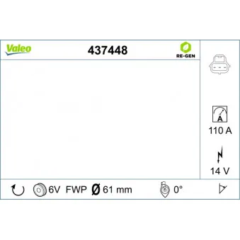 Alternateur VALEO 437448