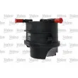 Filtre à carburant VALEO 587571 - Visuel 2