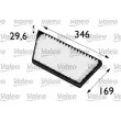 Filtre, air de l'habitacle VALEO 698488 - Visuel 1