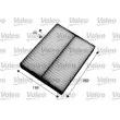 Filtre, air de l'habitacle VALEO 715564 - Visuel 1