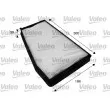 Filtre, air de l'habitacle VALEO 715587 - Visuel 1