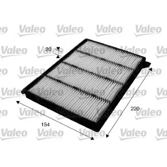 Filtre, air de l'habitacle VALEO 715626