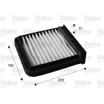 Filtre, air de l'habitacle VALEO 715688