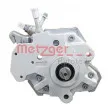 Pompe à haute pression METZGER 0830075 - Visuel 1