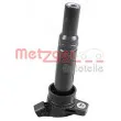 Bobine d'allumage METZGER 0880486 - Visuel 1