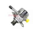Pompe à haute pression METZGER 2250499 - Visuel 2