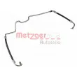 Tuyau hydraulique, direction METZGER 2361081 - Visuel 1