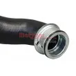 Durite de radiateur METZGER 2420330 - Visuel 2