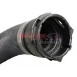 Durite de radiateur METZGER 2420574 - Visuel 3